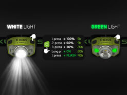 Ліхтарик налобний лед Delphin OXUS Zoom