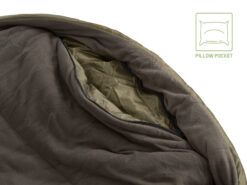 Спальний мішок Delphin ThermoMASTER 2x1 | 220x90cm