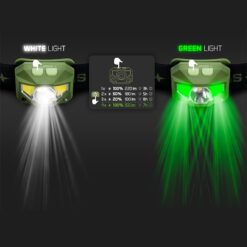 Ліхтарик налобний Delphin LUMIS