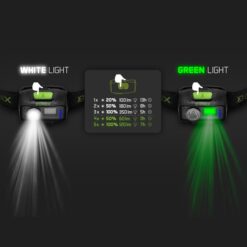 Ліхтарик налобний Delphin ORBIX