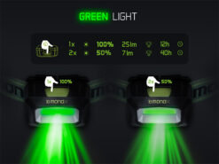 Ліхтарик налобний Delphin MONOX